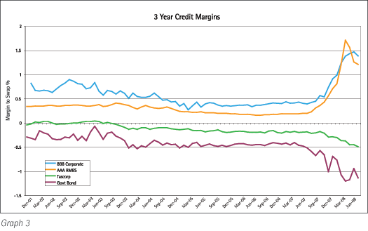 home loans calculator - car credit bad history